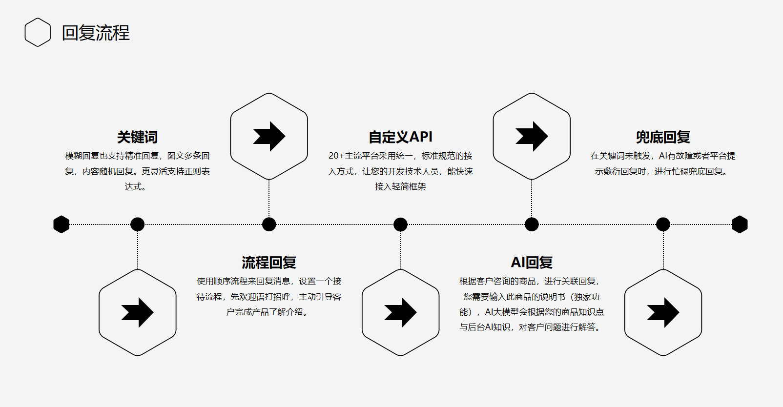 软件截图